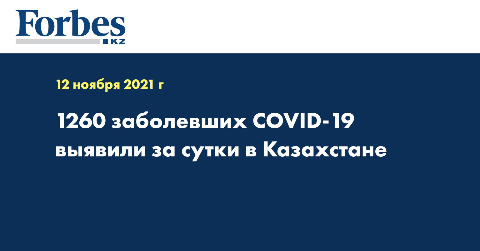  1260 заболевших COVID-19 выявили за сутки в Казахстане