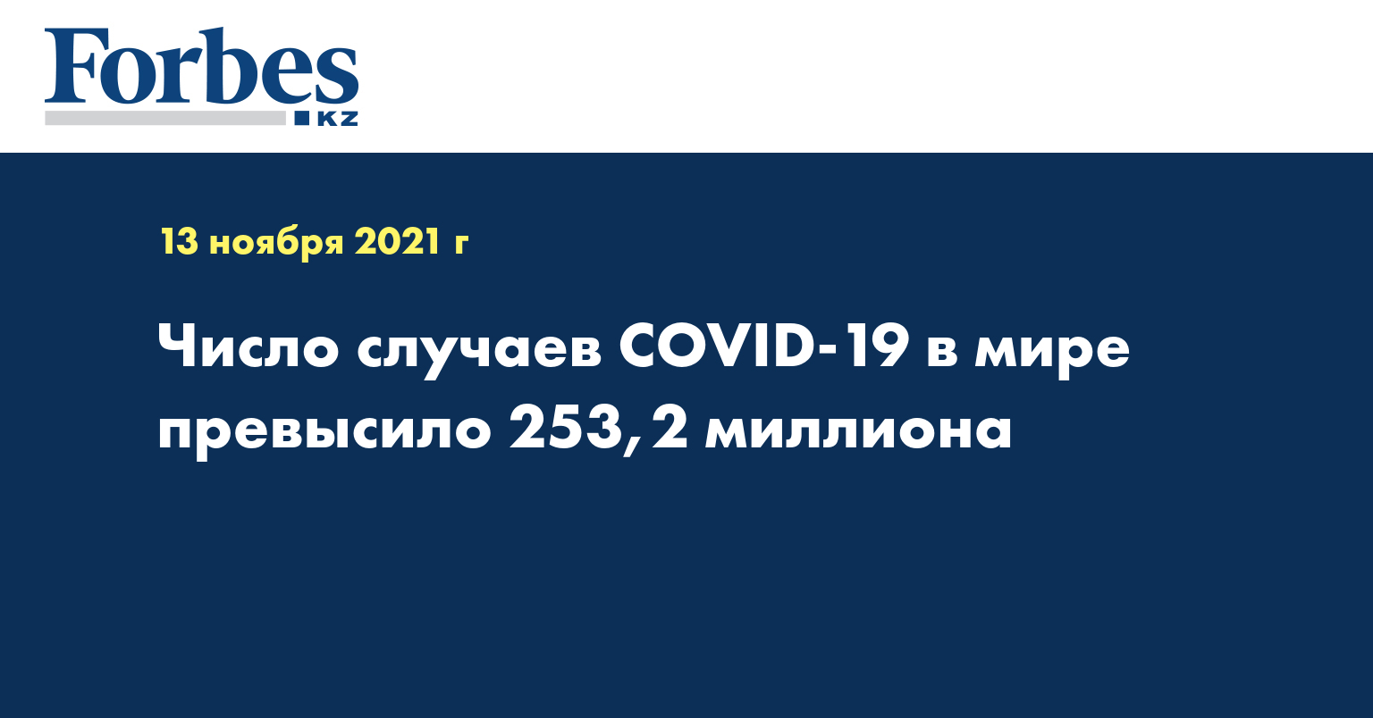 Число случаев COVID-19 в мире превысило 253,2 миллиона