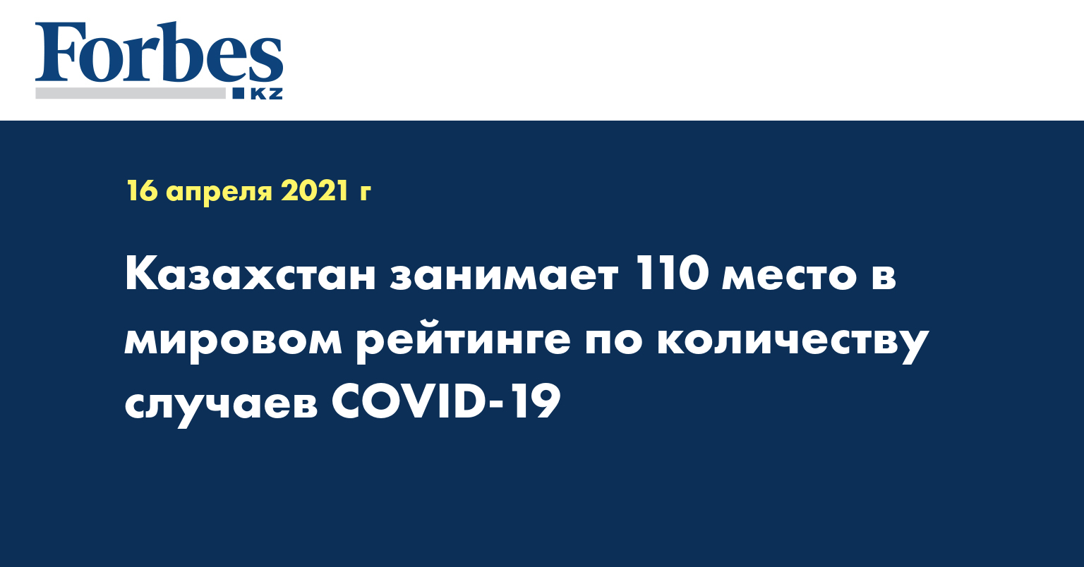 Казахстан занимает 110 место в мировом рейтинге по количеству случаев COVID-19