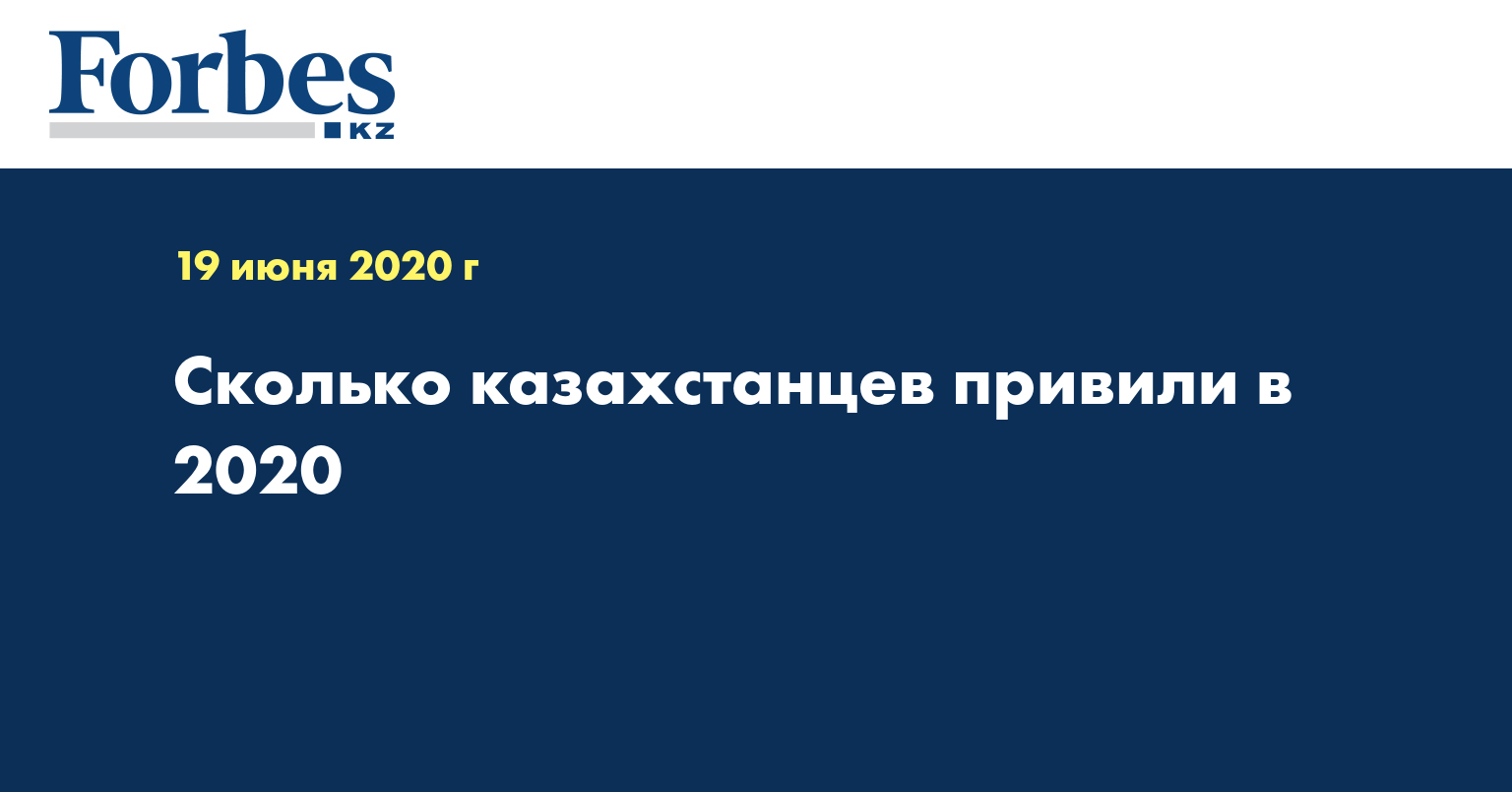 Сколько казахстанцев привили в 2020