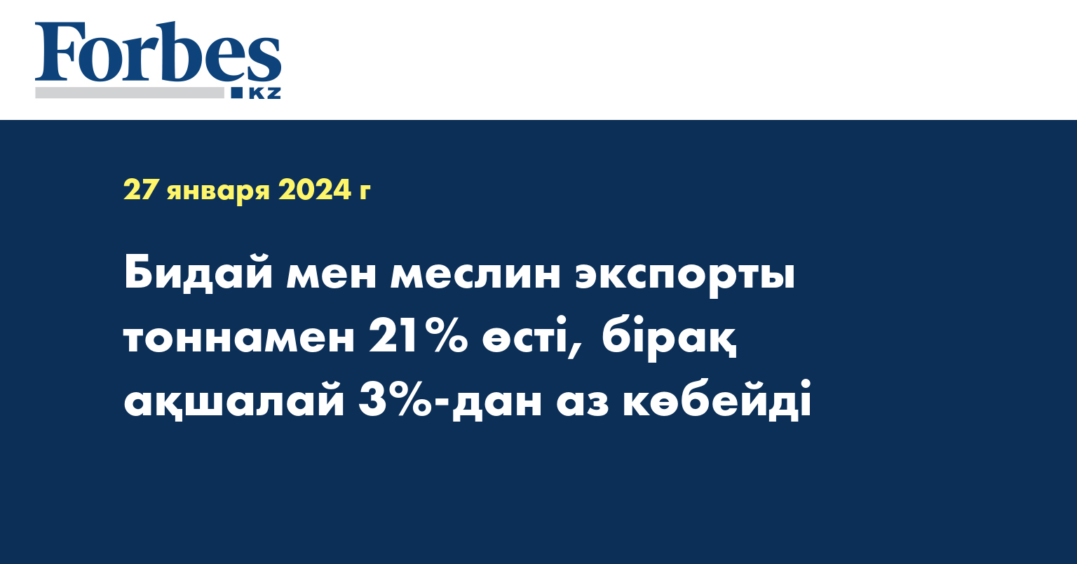 Бидай мен меслин экспорты тоннамен 21% өсті, бірақ ақшалай 3%-дан аз көбейді