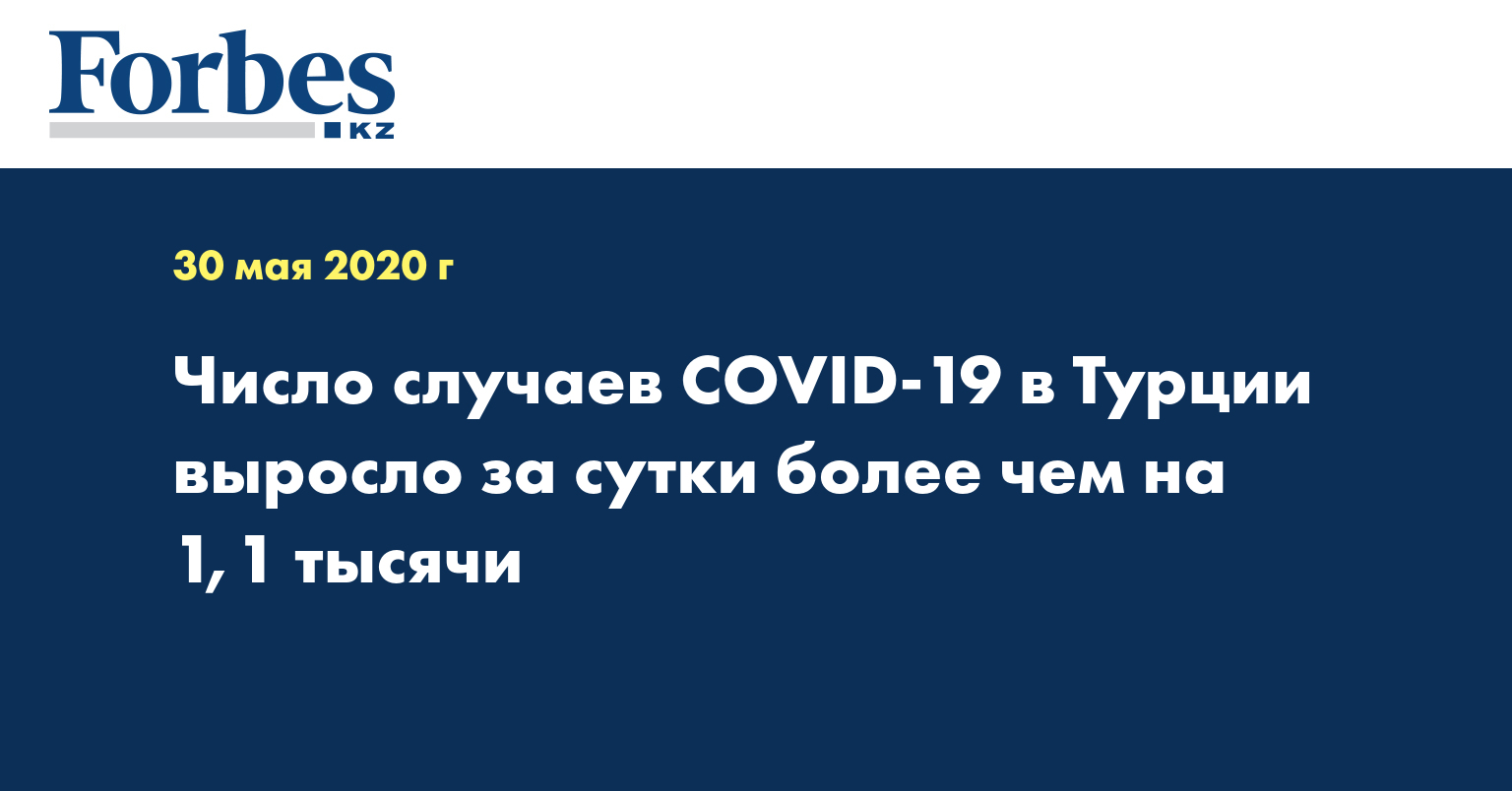 Число случаев COVID-19 в Турции выросло за сутки более чем на 1,1 тысячи